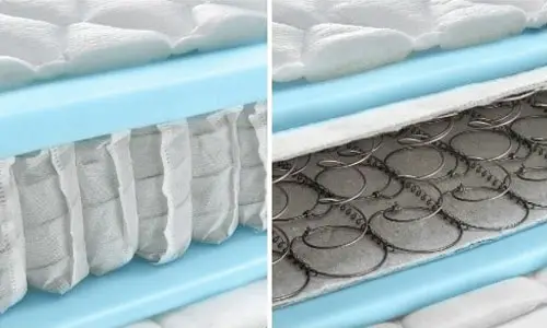 تشک‌های فنری (Coil/Spring Mattresses)